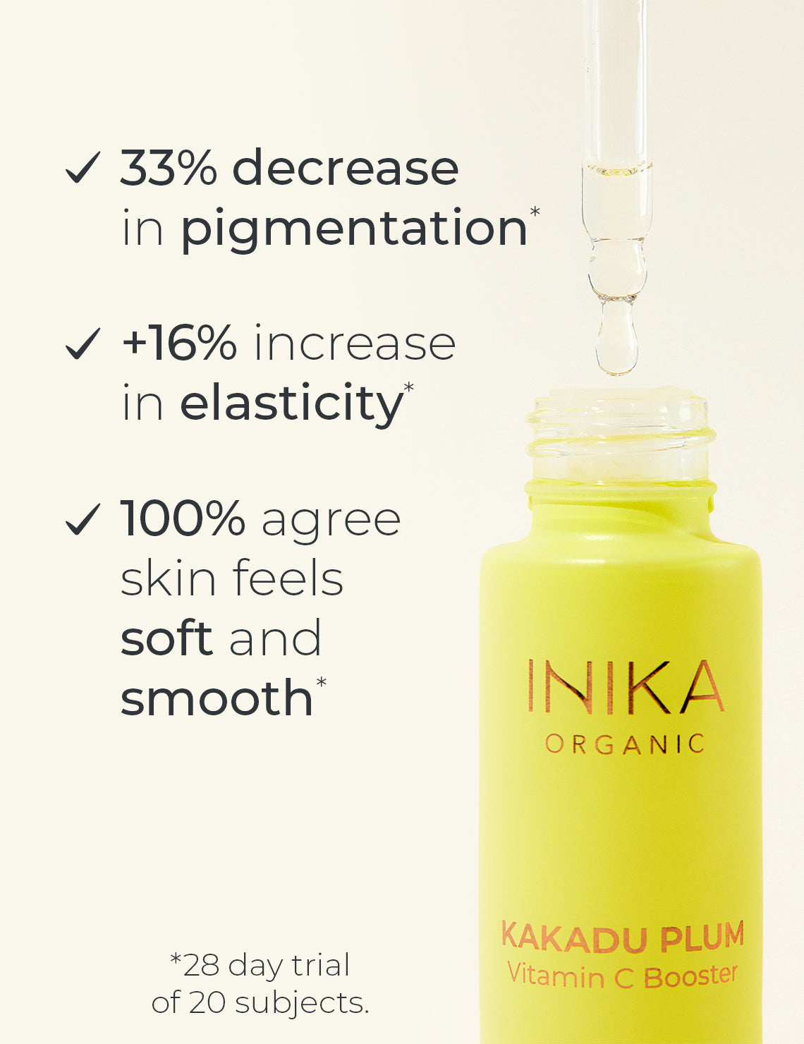 INIKA Organic Kakadu Plum Vitamin C Booster Clinical Results infographic