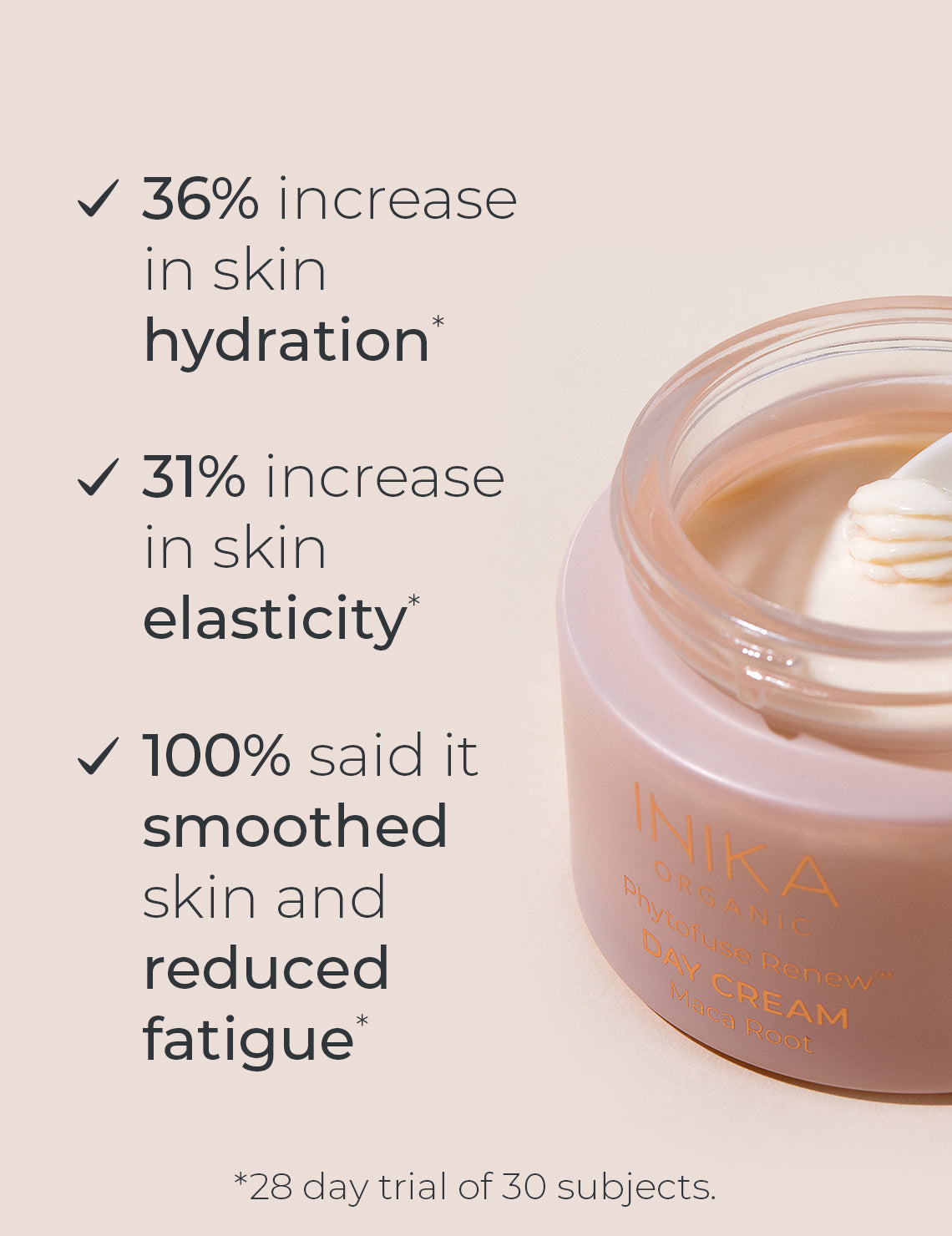 INIKA Organic Day Cream Clinical Results infographic